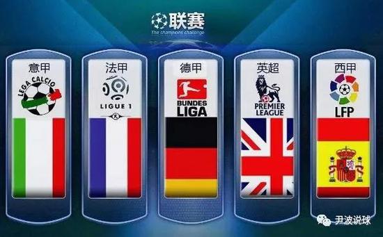以净失分